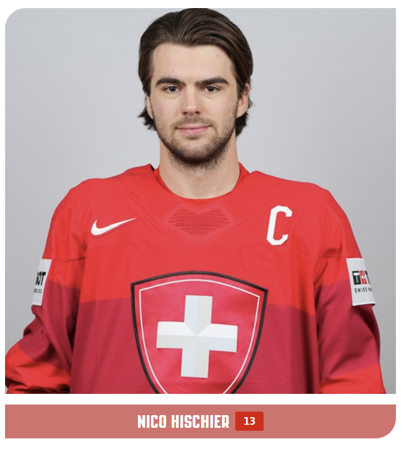 Nhischier – suisse